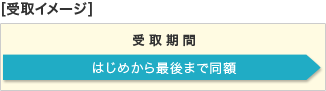 受取イメージ