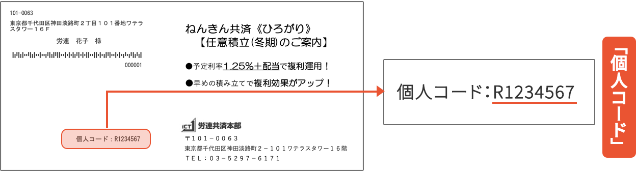 個人コード記載位置