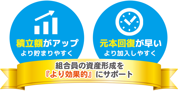 組合員の資産形成を『より効果的』にサポート