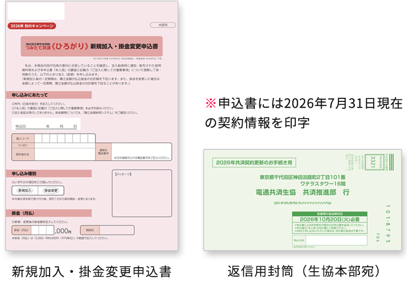 新規加入・掛金変更申込書 / 返信用封筒（生協本部宛）