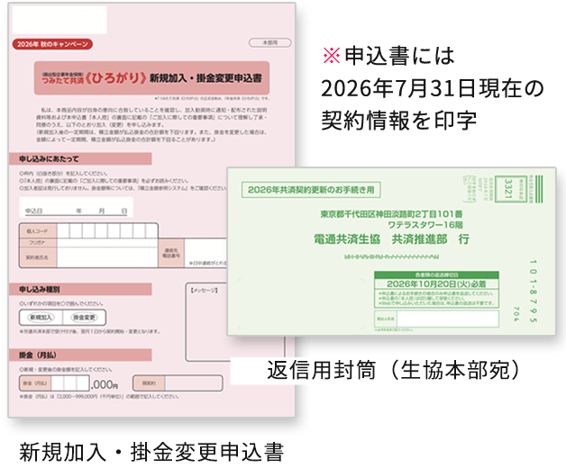 新規加入・掛金変更申込書 / 返信用封筒（生協本部宛）