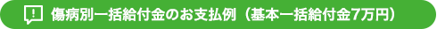 傷病別一括給付型の給付金のお支払例（基本一括給付金7万円）